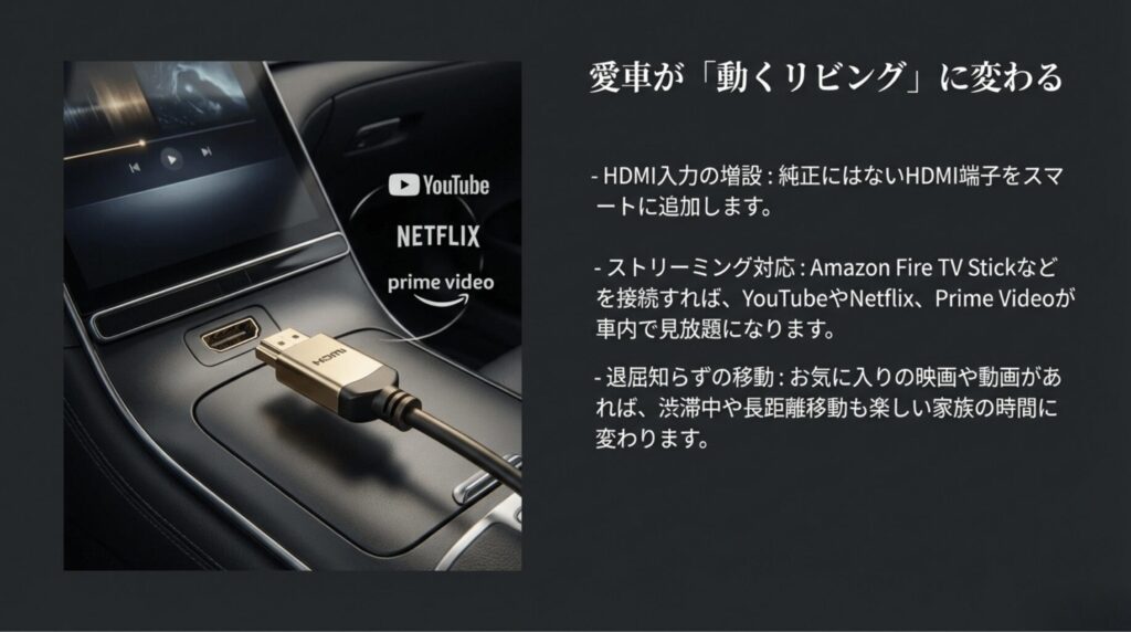 純正にはないHDMI端子を追加し、Fire TV StickなどでYouTubeやNetflixを視聴可能にするエンタメ拡張の説明