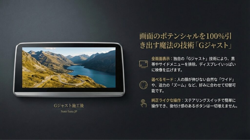 ナビ男くん独自のGジャスト技術により、黒帯を排除してディスプレイいっぱいに映像を広げる全画面表示の解説