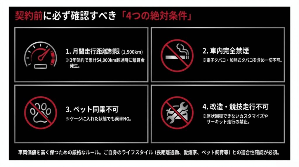 走行距離制限、車内禁煙、ペット同乗不可、改造禁止の4つのルール一覧