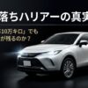 10年経過・10万キロ走行でも価値が残るトヨタ・ハリアーの買取価格に関する調査報告の表紙画像。