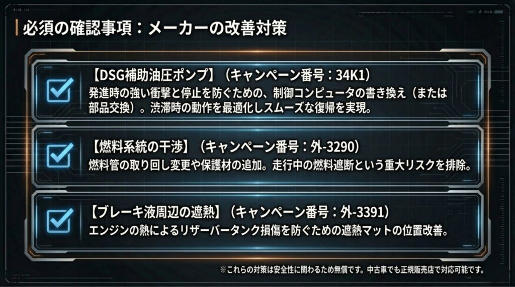 DSG補助油圧ポンプ、燃料系統、ブレーキ液遮熱など、T-Crossの安全性に関わる無償の改善対策とキャンペーン番号のまとめ 