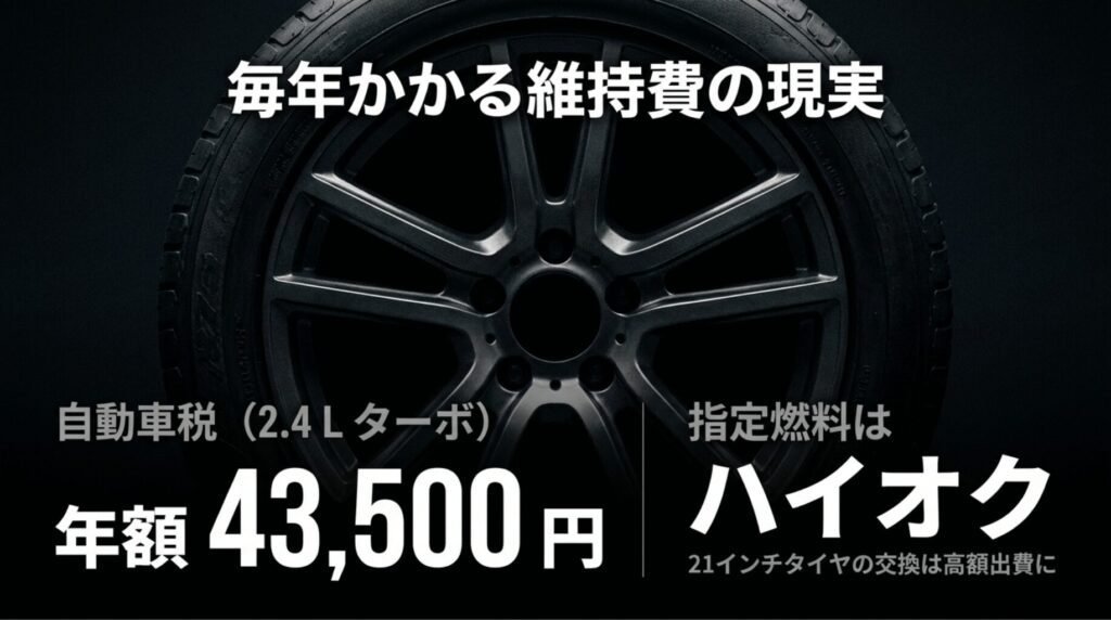 レクサスRX500hの自動車税43,500円、指定燃料がハイオクであること、21インチタイヤ交換費用に注意が必要なことを示す画像